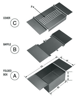 Nacelles pliées avec couvercle