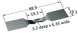 Nacelles S3