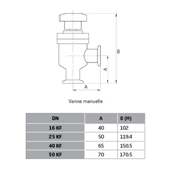 KF angle valve manually (M)